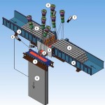 Индукционные печи для плавки металла