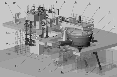 Индукционные печи для плавки металла
