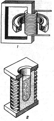 Индукционные печи для плавки металла